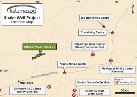 snake_well